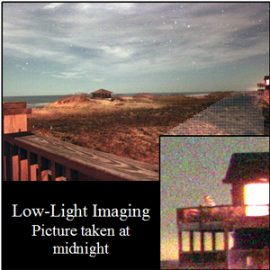 Low-Light Image Low-Light Imaging